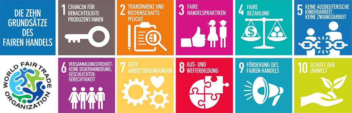 10 Grundsätze des fairen Handels