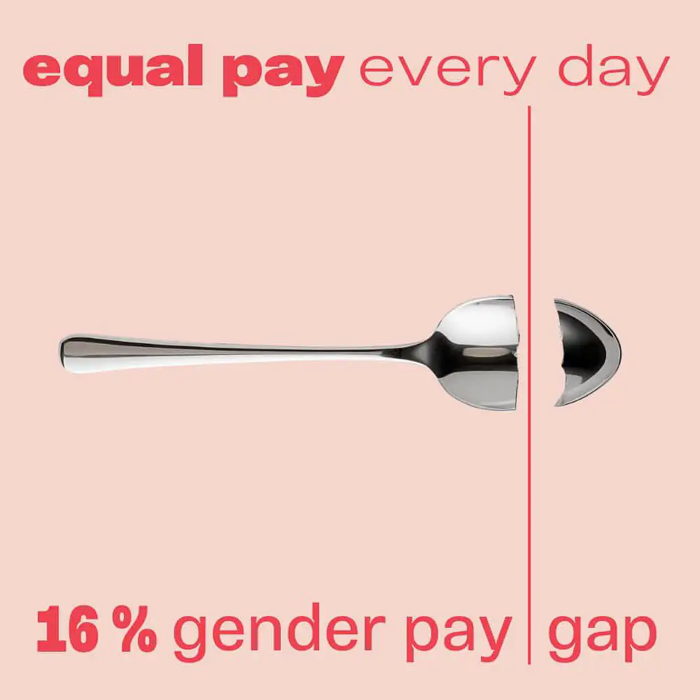 Equal Payday 2026